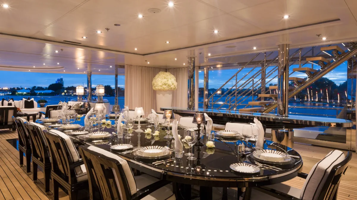 Luxury Consumer Outlook: How is 2025 Progressing